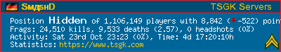 SmashDs TSGK Server Ranking